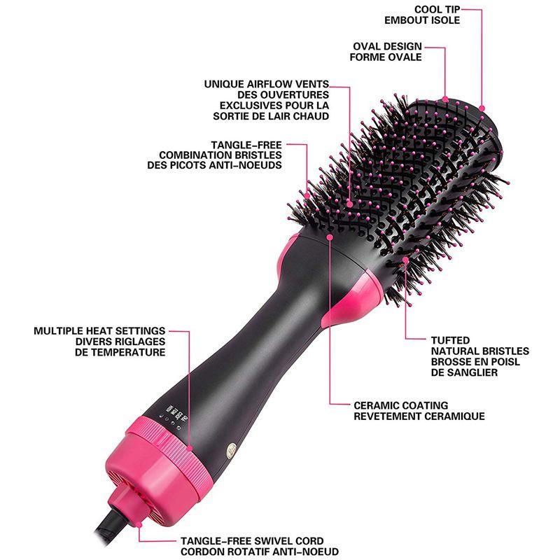 Hair Dryer & Volumizer