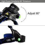 Headlamp Rechargeable Head Lamp