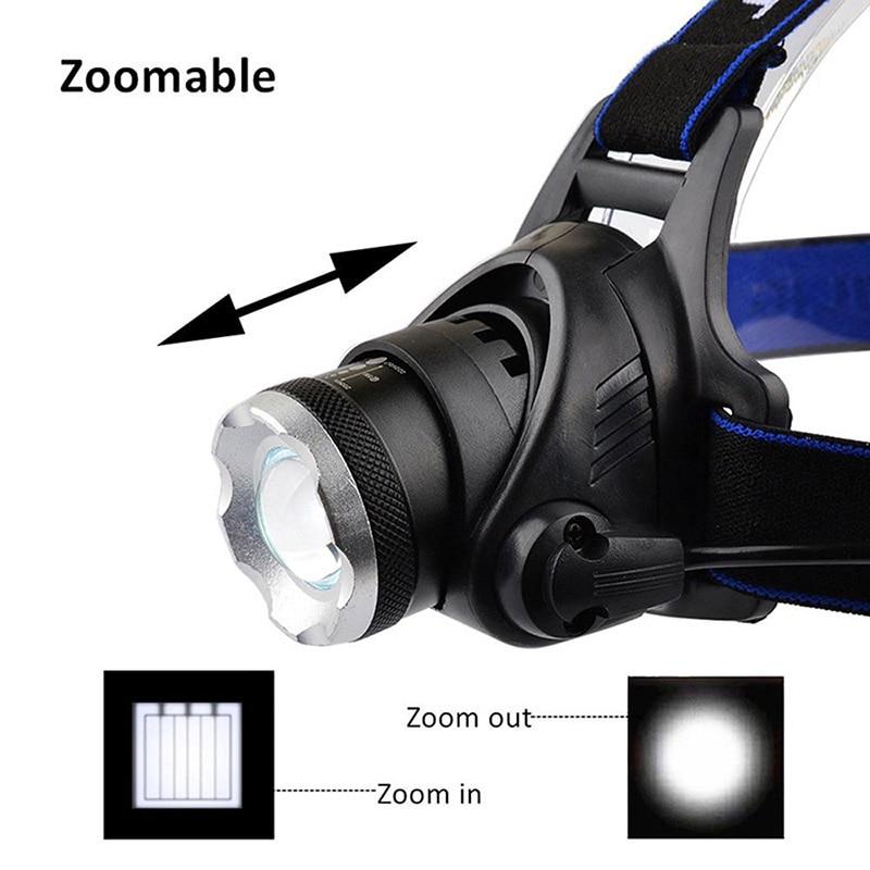 Headlamp Rechargeable Head Lamp