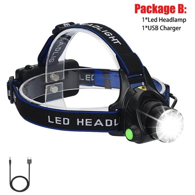 Headlamp Rechargeable Head Lamp