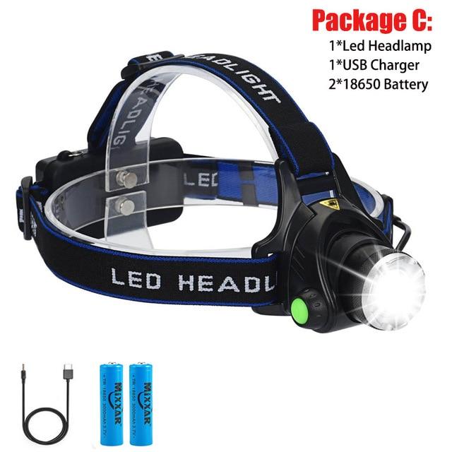 Headlamp Rechargeable Head Lamp