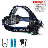 Headlamp Rechargeable Head Lamp